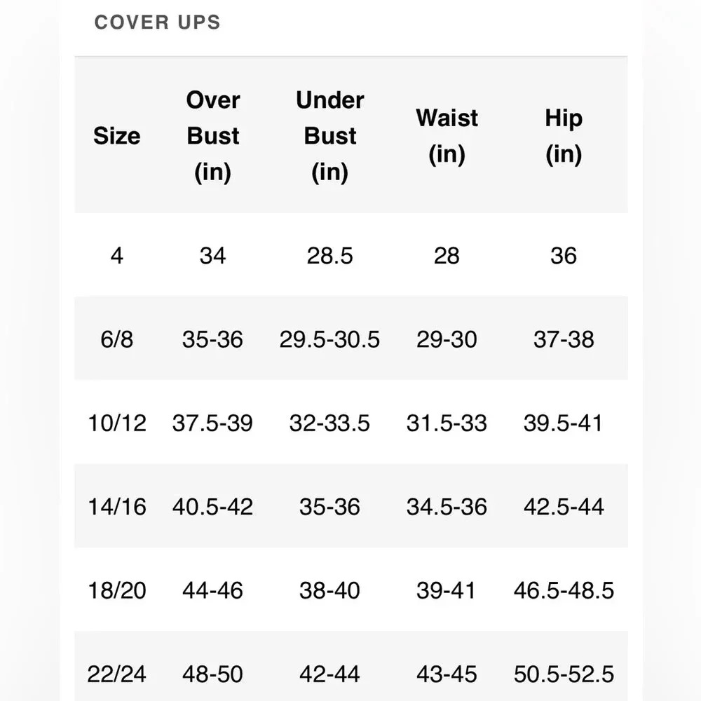 ☘️ NWT Swimsuits for All Quincy Mesh High-Low cover Up, Size 18/20, Hibiscus - Picture 6 of 6